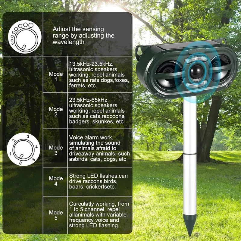 Solar-Powered Animal Repeller, Deer Repellent Devices, Waterproof Ultrasonic Pest Repellent🔥